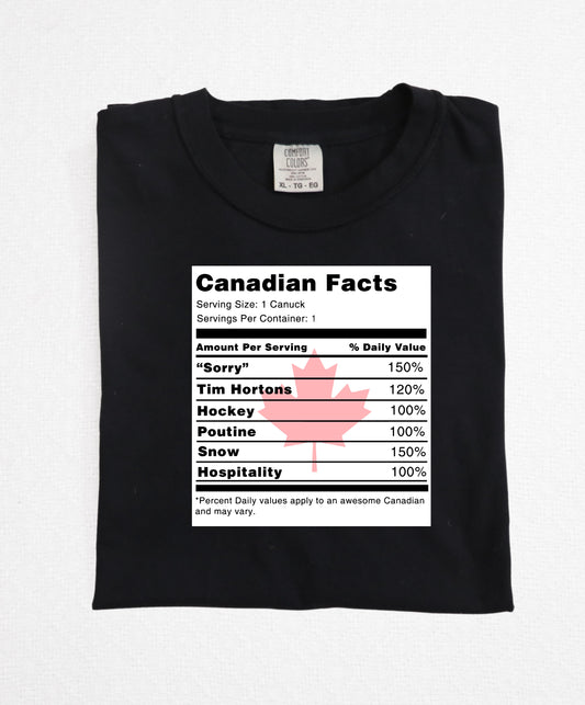 DTF Transfer Canadian Facts