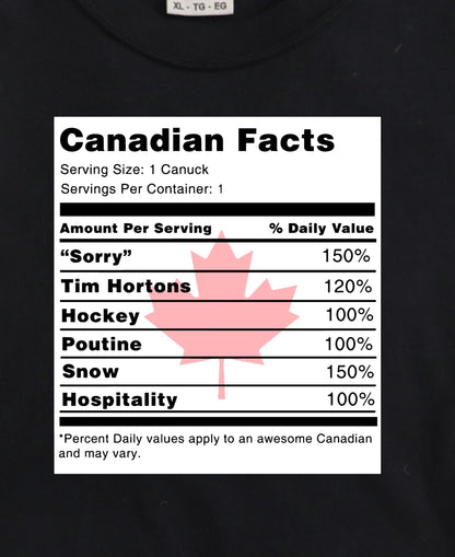 DTF Transfer Canadian Facts