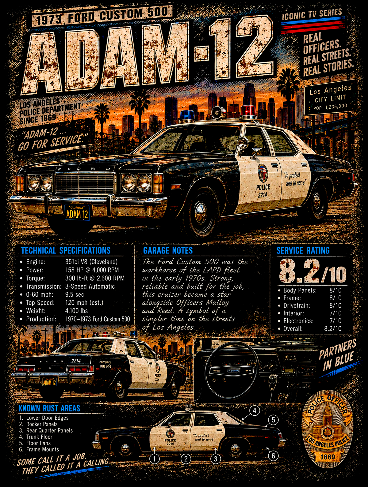Adam-12 - Police Patrol Car - Vintage Magazine Cover - DTF transfer - Prints best on darks