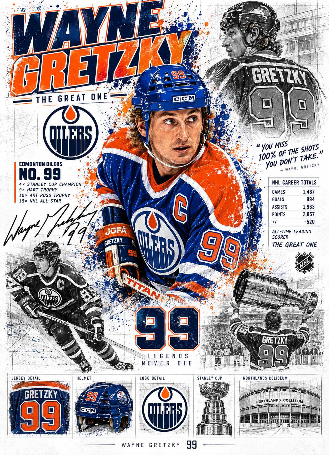 Wayne Gretzky number 99 Edmonton Oilers hockey collage for white garments